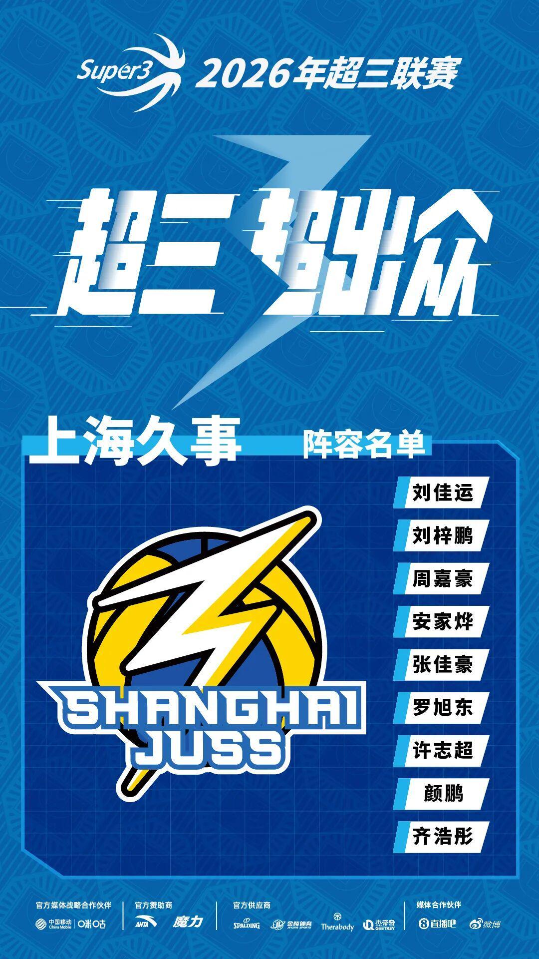IQIYI 体育平台-2026年超三联赛球员名单揭晓